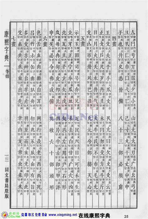 珏五行|康熙字典：珏字解释、笔画、部首、五行、原图扫描版